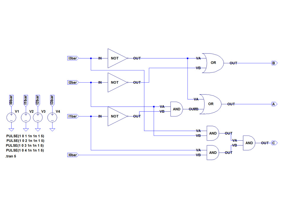 回路設計CAD/シミュレーション通信講座(デジタル編)の内容