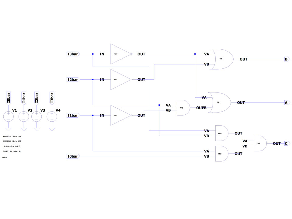 回路設計CAD/シミュレーション通信講座(デジタル編)の内容