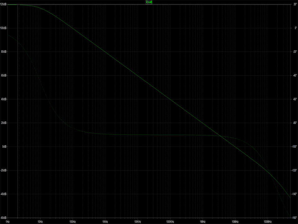 回路設計CAD/シミュレーション通信講座(入門編)の内容
